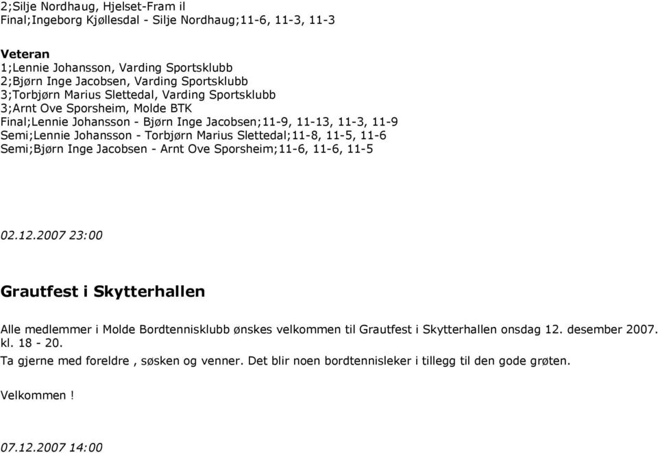 Slettedal;11-8, 11-5, 11-6 Semi;Bjørn Inge Jacobsen - Arnt Ove Sporsheim;11-6, 11-6, 11-5 02.12.