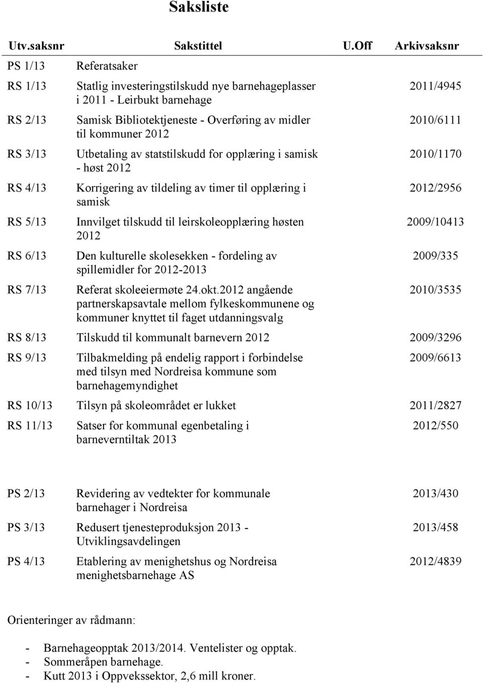 Overføring av midler til kommuner 2012 Utbetaling av statstilskudd for opplæring i samisk - høst 2012 Korrigering av tildeling av timer til opplæring i samisk Innvilget tilskudd til