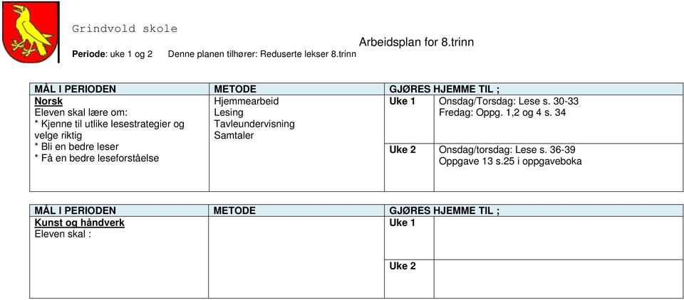 leser * Få en bedre leseforståelse Onsdag/Torsdag: Lese s. 30-33 Fredag: Oppg.