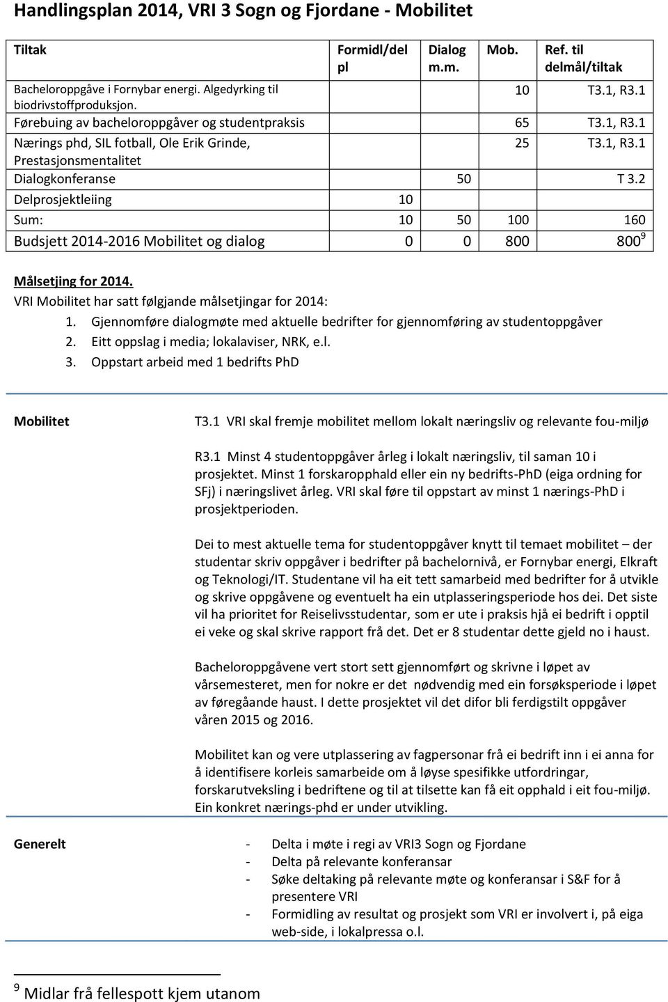 2 Delprosjektleiing 10 Sum: 10 50 100 160 Budsjett 2014-2016 Mobilitet og dialog 0 0 800 800 9 Målsetjing for 2014. VRI Mobilitet har satt følgjande målsetjingar for 2014: 1.