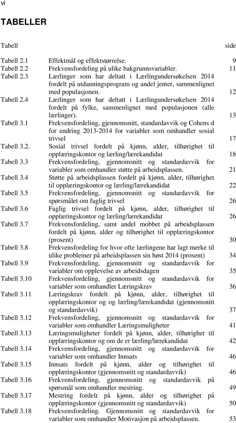 4 Lærlinger som har deltatt i Lærlingundersøkelsen 2014 fordelt på fylke, sammenlignet med populasjonen (alle lærlinger). 13 Tabell 3.