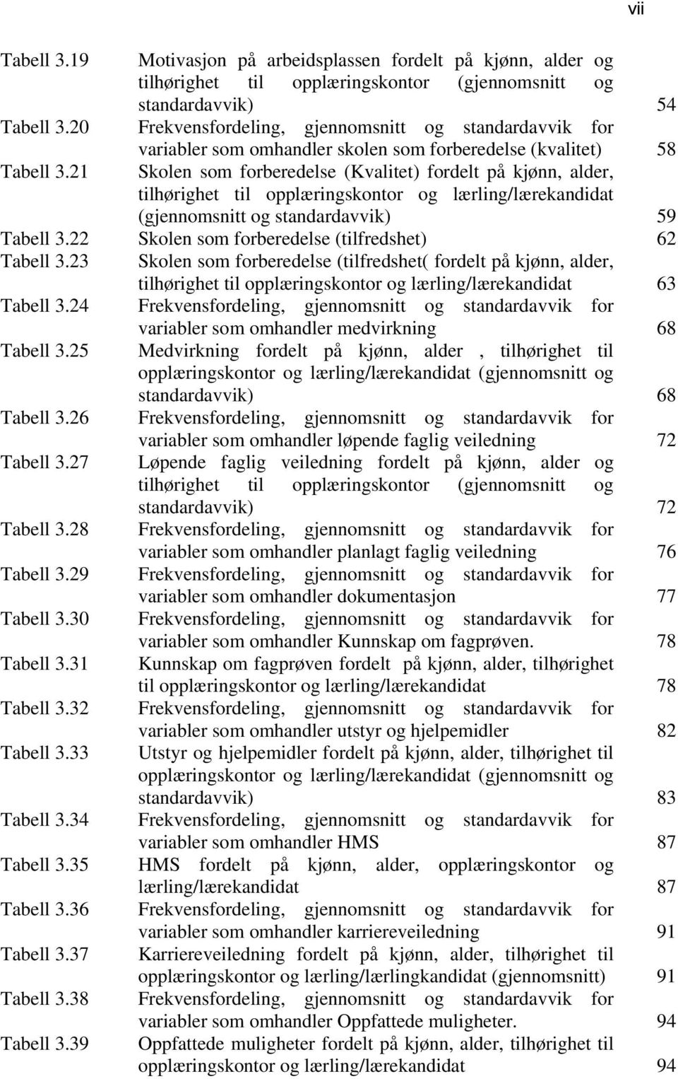 21 Skolen som forberedelse (Kvalitet) fordelt på kjønn, alder, tilhørighet til opplæringskontor og lærling/lærekandidat (gjennomsnitt og standardavvik) 59 Tabell 3.