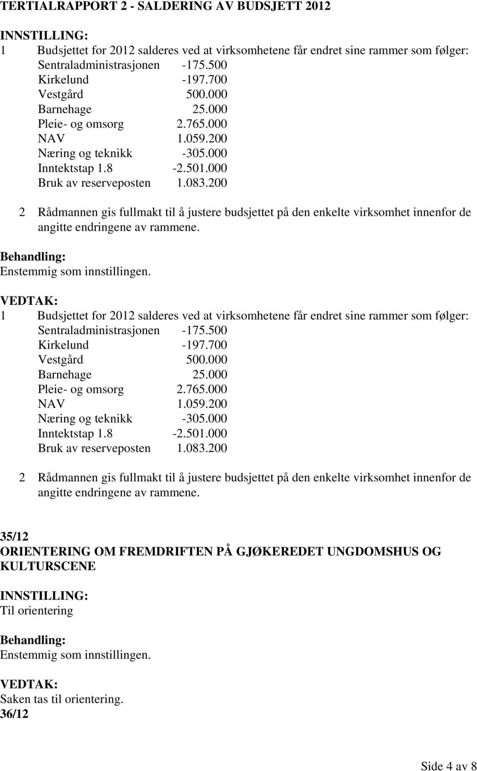 200 2 Rådmannen gis fullmakt til å justere budsjettet på den enkelte virksomhet innenfor de angitte endringene av rammene.