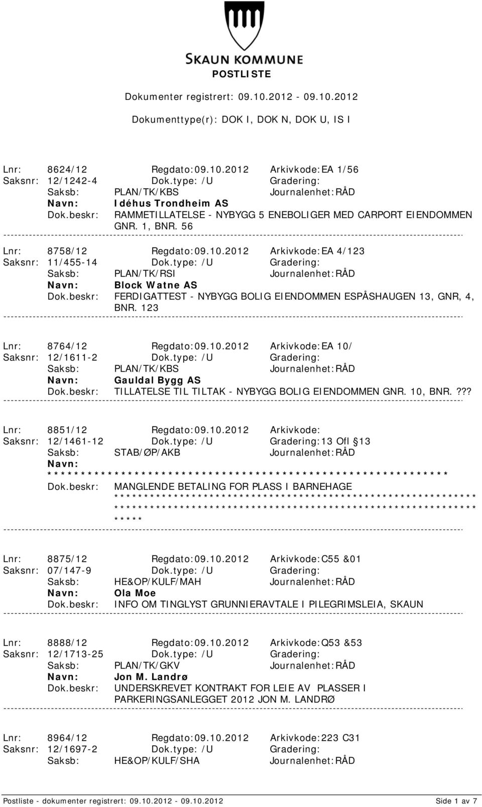 type: /U Gradering: Saksb: PLAN/TK/RSI Journalenhet:RÅD Block Watne AS FERDIGATTEST - NYBYGG BOLIG EIENDOMMEN ESPÅSHAUGEN 13, GNR, 4, BNR. 123 Lnr: 8764/12 Regdato:09.10.