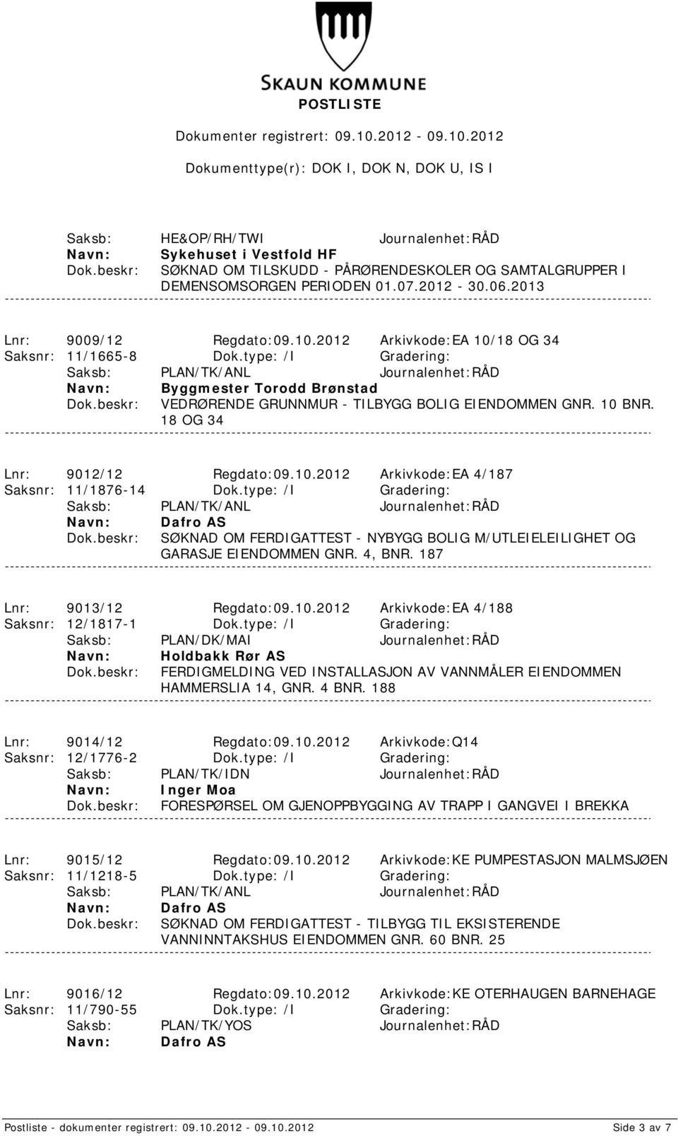 type: /I Gradering: Dafro AS SØKNAD OM FERDIGATTEST - NYBYGG BOLIG M/UTLEIELEILIGHET OG GARASJE EIENDOMMEN GNR. 4, BNR. 187 Lnr: 9013/12 Regdato:09.10.2012 Arkivkode:EA 4/188 Saksnr: 12/1817-1 Dok.