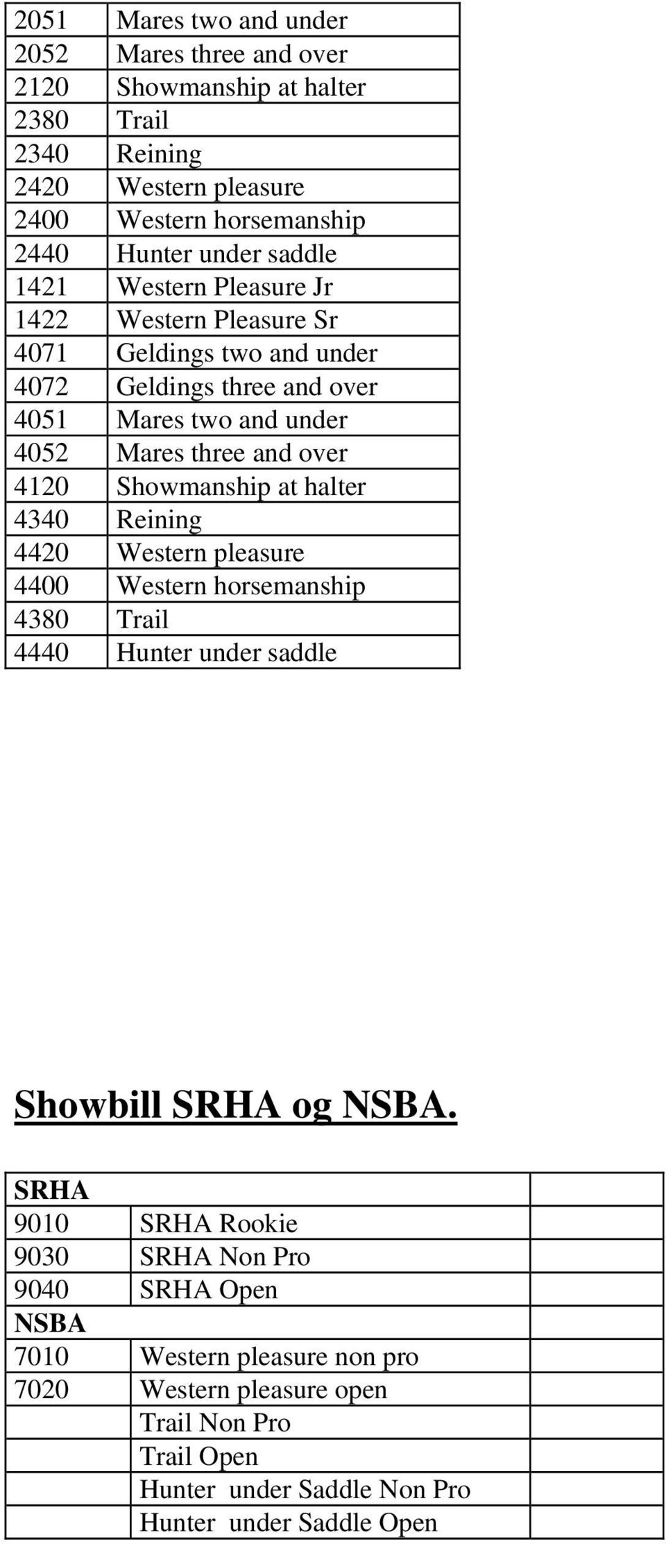 4120 Showmanship at halter 4340 Reining 4420 Western pleasure 4400 Western horsemanship 4380 Trail 4440 Hunter under saddle Showbill SRHA og NSBA.