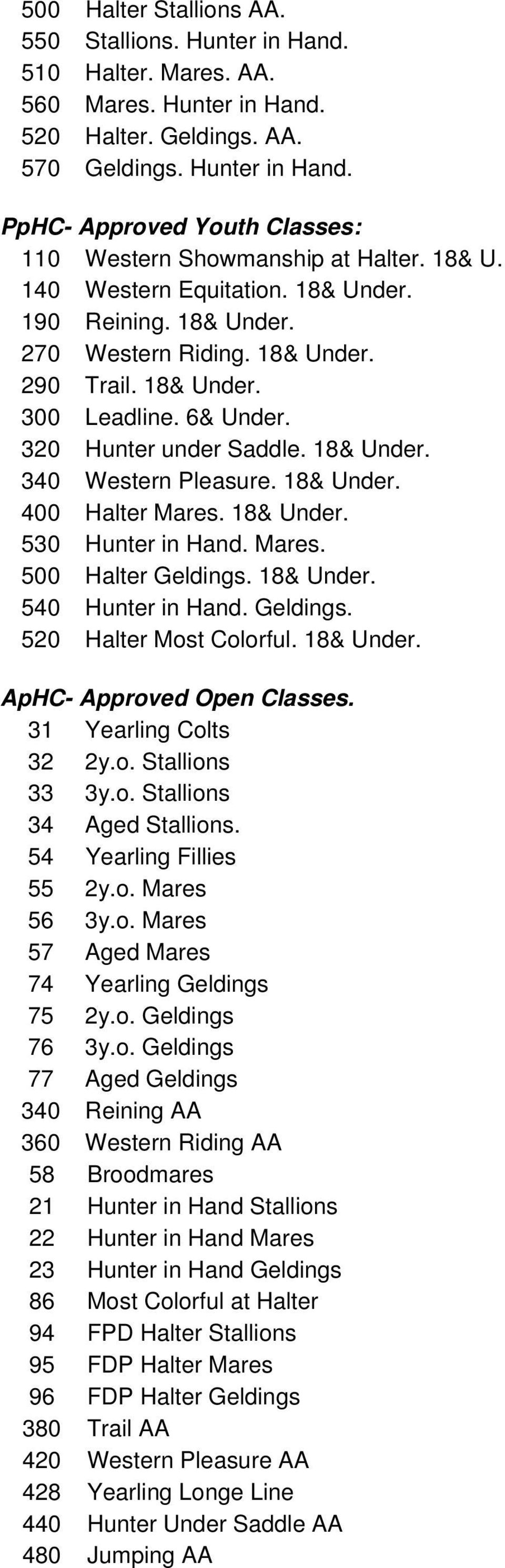 18& Under. 400 Halter Mares. 18& Under. 530 Hunter in Hand. Mares. 500 Halter Geldings. 18& Under. 540 Hunter in Hand. Geldings. 520 Halter Most Colorful. 18& Under. ApHC- Approved Open Classes.