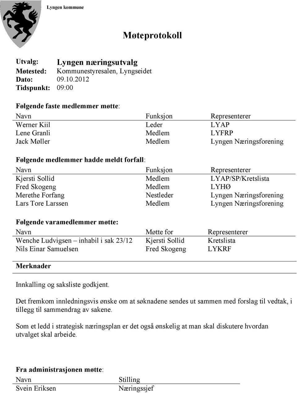 meldt forfall: Navn Funksjon Representerer Kjersti Sollid Medlem LYAP/SP/Kretslista Fred Skogeng Medlem LYHØ Merethe Forfang Nestleder Lyngen Næringsforening Lars Tore Larssen Medlem Lyngen