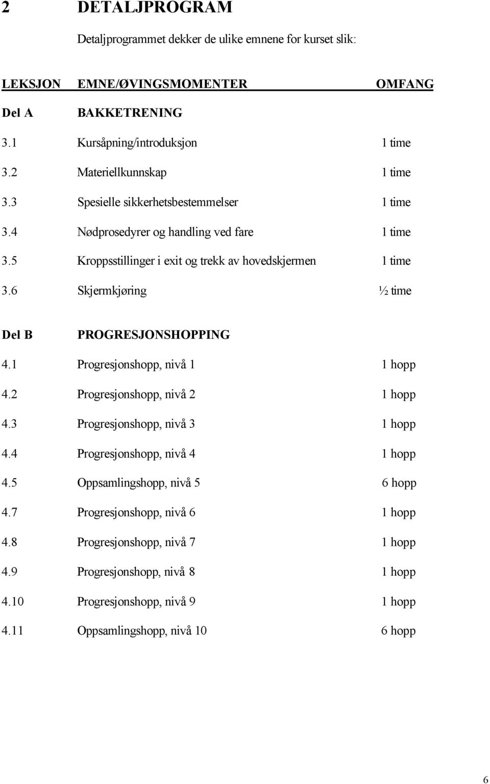 6 Skjermkjøring ½ time Del B PROGRESJONSHOPPING 4.1 Progresjonshopp, nivå 1 1 hopp 4.2 Progresjonshopp, nivå 2 1 hopp 4.3 Progresjonshopp, nivå 3 1 hopp 4.