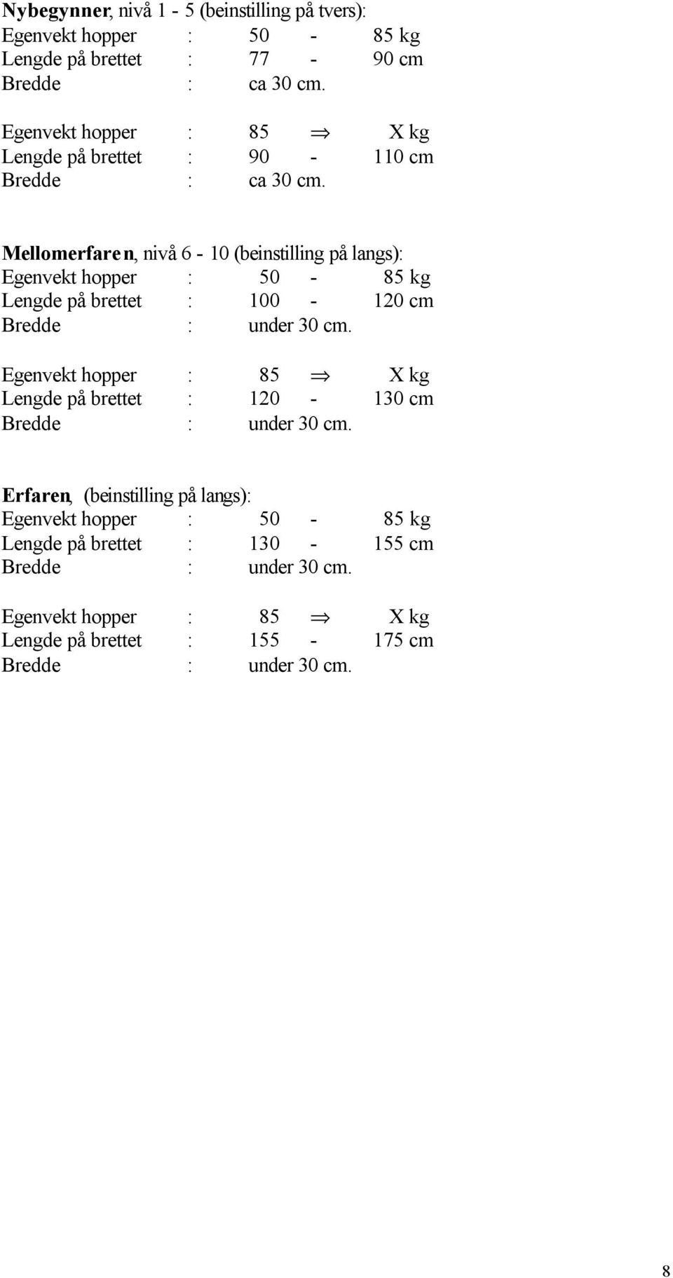 Mellomerfaren, nivå 6-10 (beinstilling på langs): Egenvekt hopper : 50-85 kg Lengde på brettet : 100-120 cm Bredde : under 30 cm.