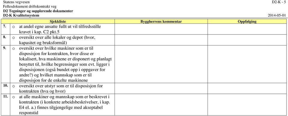 ligger i disposisjonen (også bundet opp i oppgaver for andre?) og hvilket mannskap som er til disposisjon for de enkelte maskinene 10.