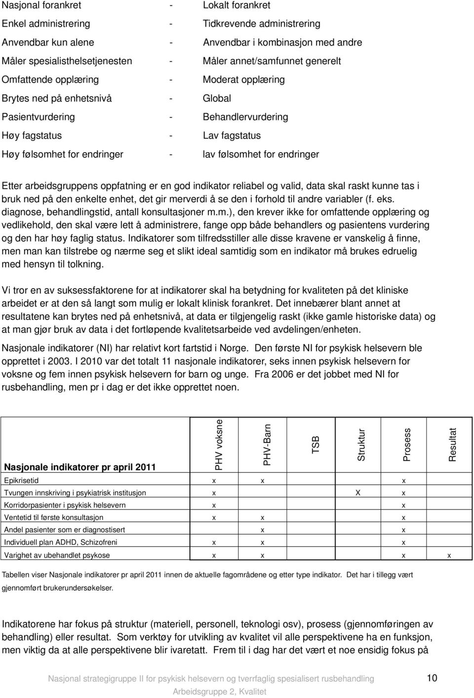 endringer Etter arbeidsgruppens oppfatning er en god indikator reliabel og valid, data skal raskt kunne tas i bruk ned på den enkelte enhet, det gir merverdi å se den i forhold til andre variabler (f.