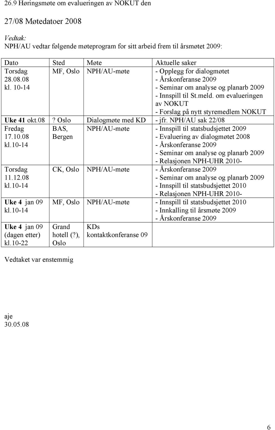 om evalueringen av NOKUT - Forslag på nytt styremedlem NOKUT Uke 41 okt.08? Oslo Dialogmøte med KD - jfr. NPH/AU sak 22/08 Fredag 17.10.08 kl.10-14 BAS, Bergen Torsdag 11.12.08 kl.10-14 Uke 4 jan 09 kl.