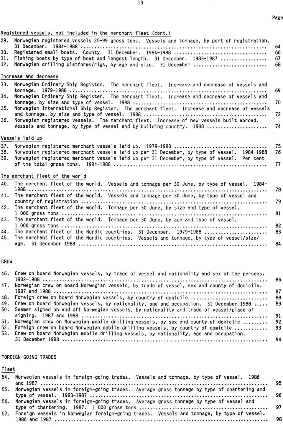 31 December 68 Increase and decrease 33. Norwegian Ordinary Ship Register. The merchant fleet. Increase and decrease of vessels and tonnage. 1979-1988 69 34. Norwegian Ordinary Ship Register. The merchant fleet. Increase and decrease of vessels and tonnage, by size and type of vessel.