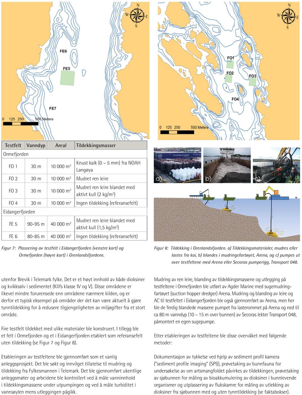 m2 Ingen tildekking (referansefelt) Figur 7: Plassering av testfelt i Eidangerfjorden (venstre kart) og Ormefjorden (høyre kart) i Grenlandsfjordene. Figur 8: Tildekking i Grenlandsfjorden.