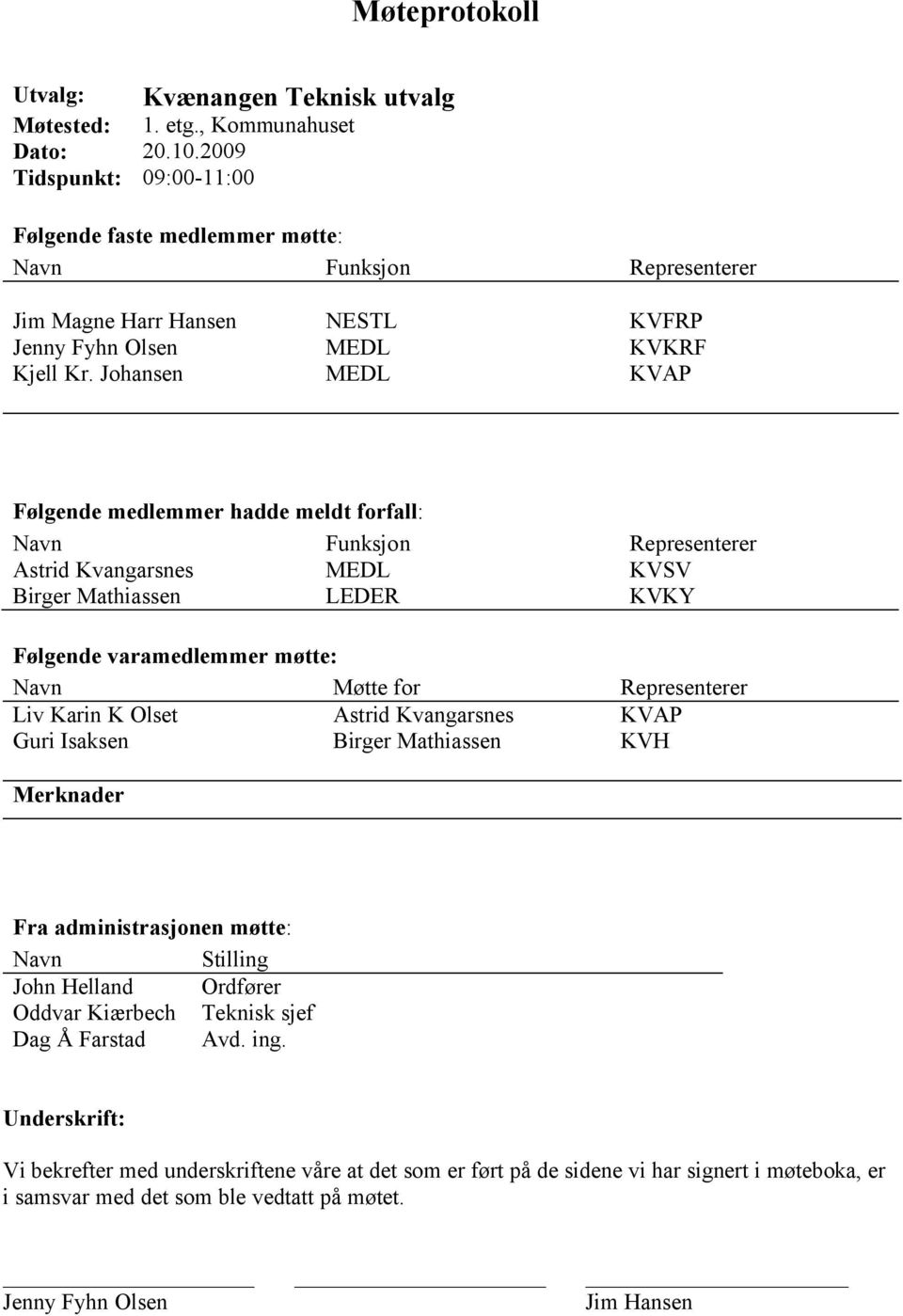 Johansen MEDL KVAP Følgende medlemmer hadde meldt forfall: Navn Funksjon Representerer Astrid Kvangarsnes MEDL KVSV Birger Mathiassen LEDER KVKY Følgende varamedlemmer møtte: Navn Møtte for