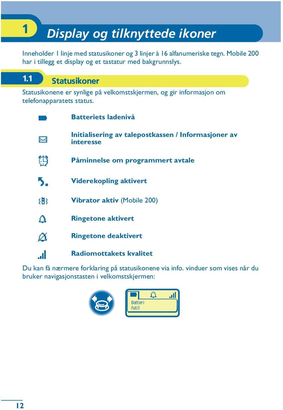 1 Statusikoner Statusikonene er synlige på velkomstskjermen, og gir informasjon om telefonapparatets status.