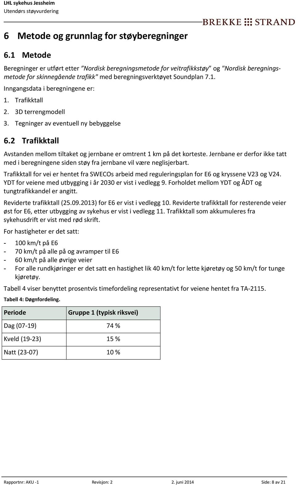 Trafikktall 2. 3D terrengmodell 3. Tegninger av eventuell ny bebyggelse 6.2 Trafikktall Avstanden mellom tiltaket og jernbane er omtrent 1 km på det korteste.