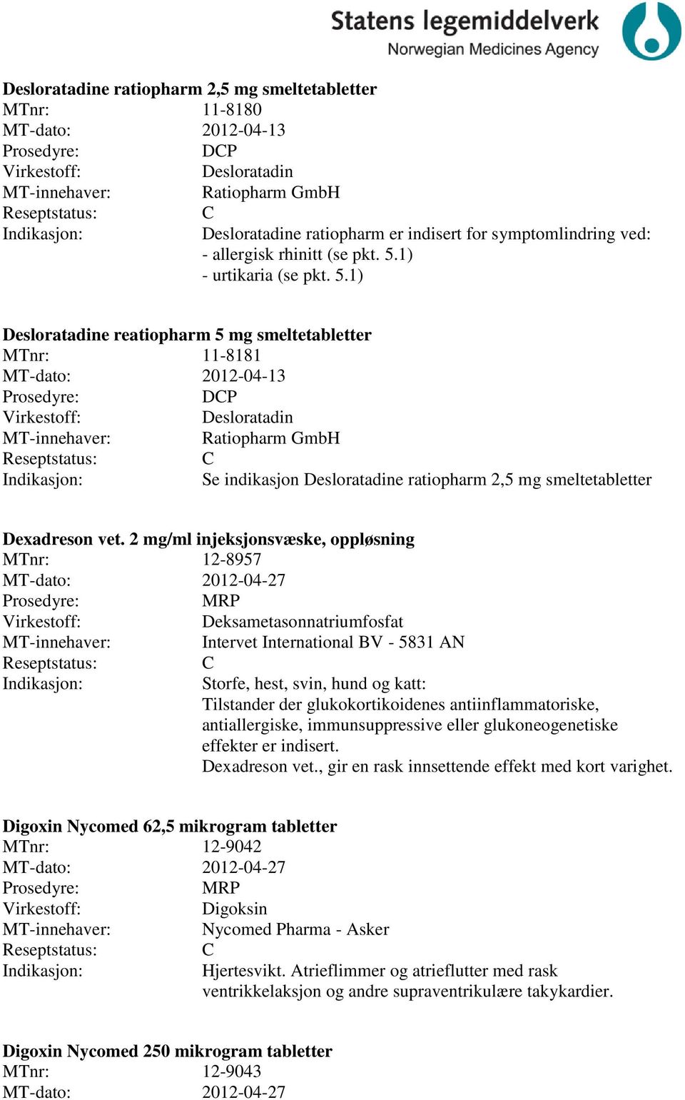 1) Desloratadine reatiopharm 5 mg smeltetabletter 11-8181 MT-dato: 2012-04-13 DP Desloratadin Ratiopharm GmbH Se indikasjon Desloratadine ratiopharm 2,5 mg smeltetabletter Dexadreson vet.