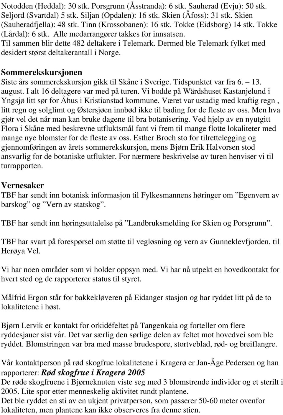 Dermed ble Telemark fylket med desidert størst deltakerantall i Norge. Sommerekskursjonen Siste års sommerekskursjon gikk til Skåne i Sverige. Tidspunktet var fra 6. 13. august.