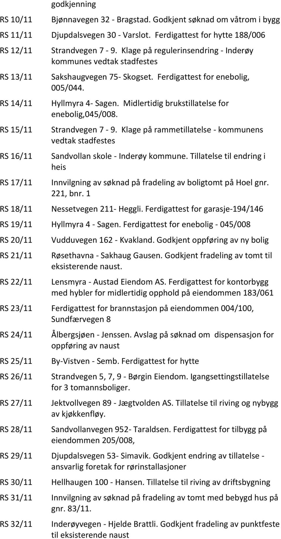 Klage på regulerinsendring - Inderøy kommunes vedtak stadfestes Sakshaugvegen 75- Skogset. Ferdigattest for enebolig, 005/044. Hyllmyra 4- Sagen. Midlertidig brukstillatelse for enebolig,045/008.