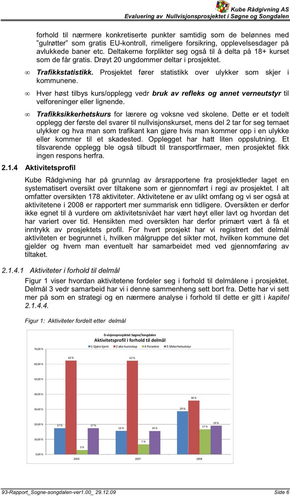 Hver høst tilbys kurs/opplegg vedr bruk av refleks og annet verneutstyr til velforeninger eller lignende. Trafikksikkerhetskurs for lærere og voksne ved skolene.