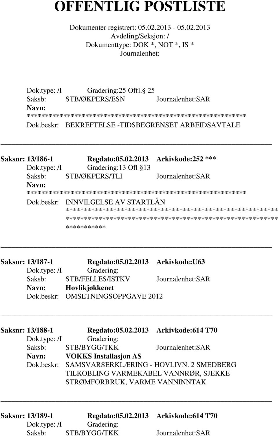 2013 Arkivkode:U63 Saksb: STB/FELLES/ISTKV SAR Hovlikjøkkenet Dok.beskr: OMSETNINGSOPPGAVE 2012 Saksnr: 13/188-1 Regdato:05.02.