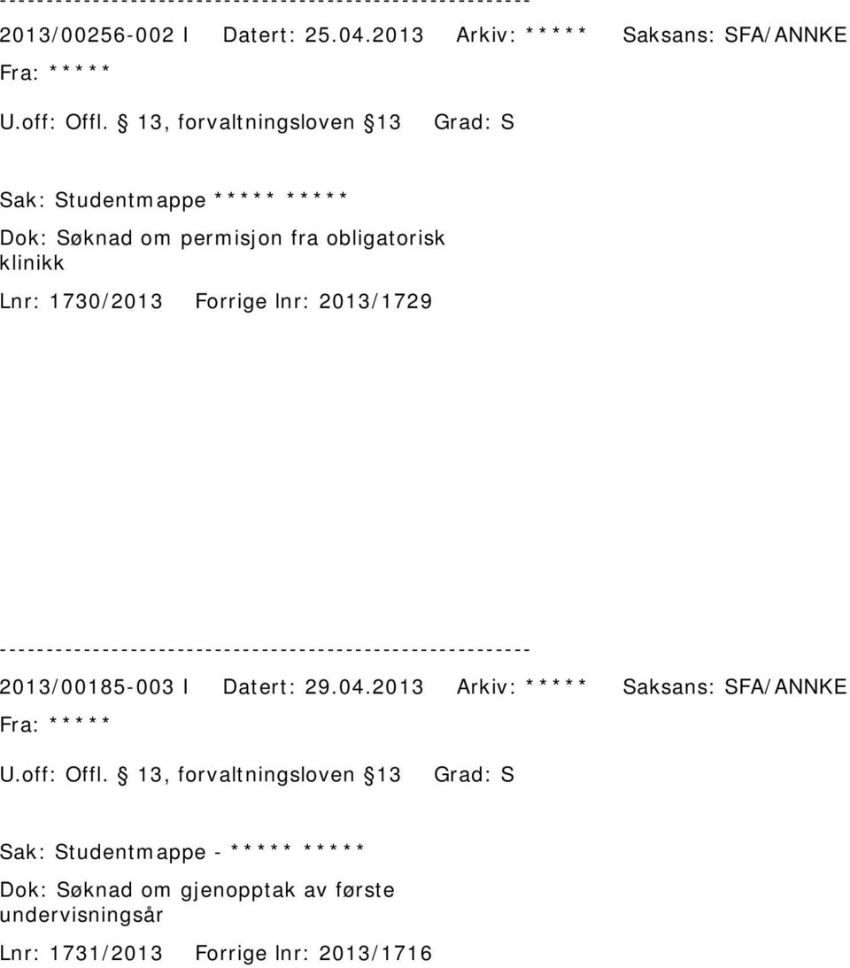 permisjon fra obligatorisk klinikk Lnr: 1730/2013 Forrige lnr: 2013/1729 2013/00185-003 I Datert: