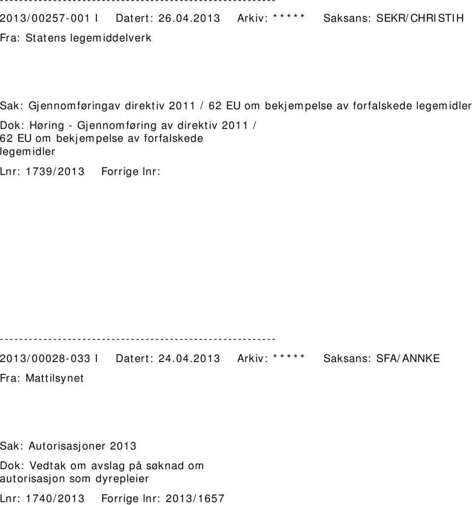 av forfalskede legemidler Dok: Høring - Gjennomføring av direktiv 2011 / 62 EU om bekjempelse av forfalskede legemidler Lnr: