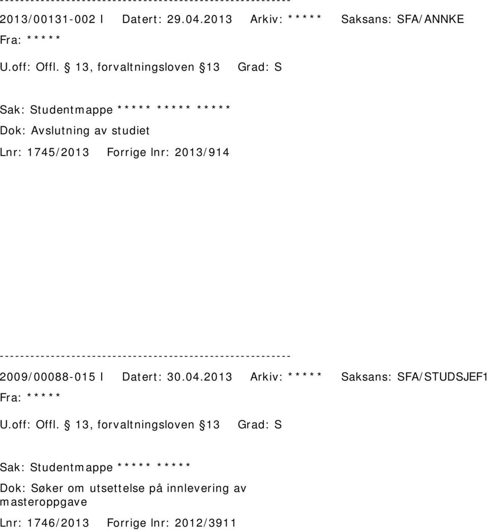 Avslutning av studiet Lnr: 1745/2013 Forrige lnr: 2013/914 2009/00088-015 I Datert: 30.04.