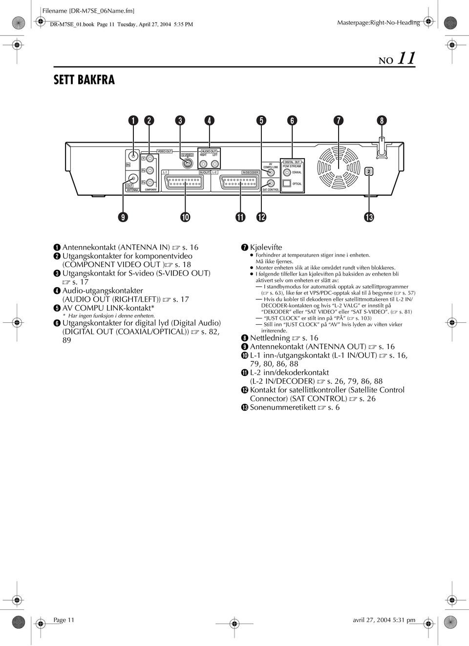 17 E V COMPU LINK-kontakt* * Har ingen funksjon i denne enheten. F Utgangskontakter for digital lyd (Digital udio) (DIGITL OUT (COXIL/OPTICL)) s.