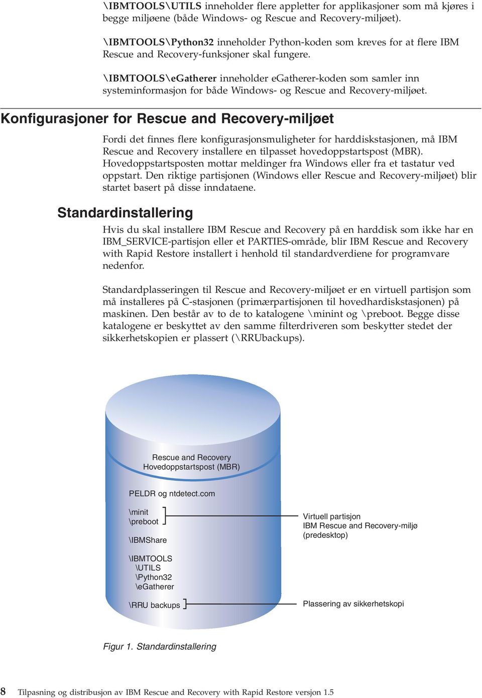 \IBMTOOLS\eGatherer inneholder egatherer-koden som samler inn systeminformasjon for både Windows- og Rescue and Recoery-miljøet.