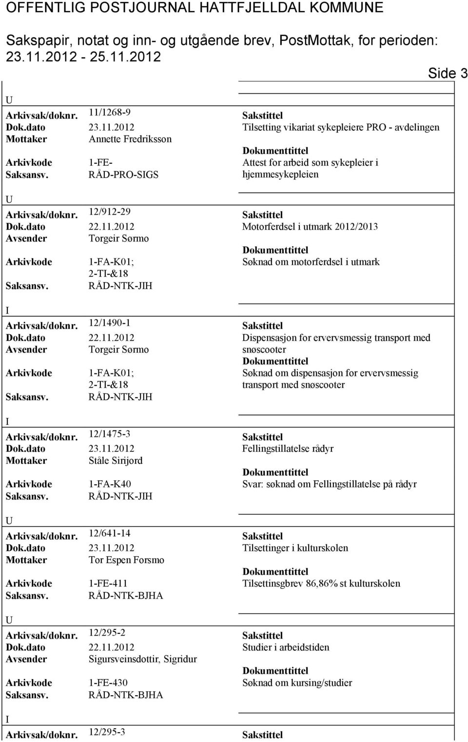 2012 Motorferdsel i utmark 2012/2013 Avsender Torgeir ørmo Arkivkode 1-FA-K01; øknad om motorferdsel i utmark 2-T-&18 aksansv. RÅD-NTK-JH Arkivsak/doknr. 12/1490-1 akstittel Dok.dato 22.11.