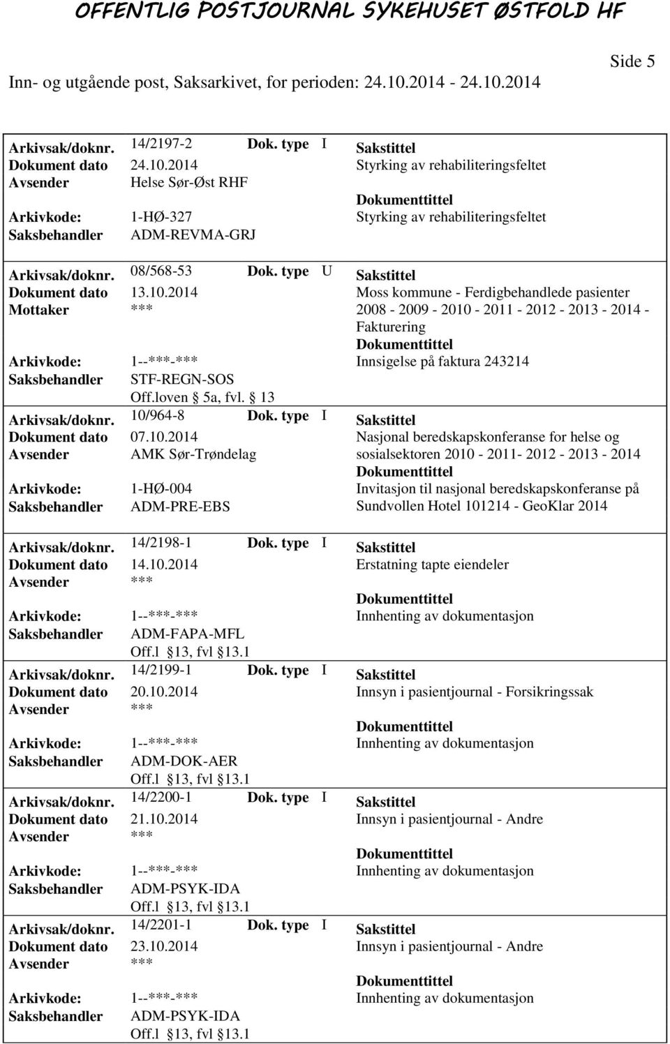 2014 Moss kommune - Ferdigbehandlede pasienter 2008-2009 - 2010-2011 - 2012-2013 - 2014 - Fakturering Arkivkode: 1--***-*** Innsigelse på faktura 243214 Saksbehandler STF-REGN-SOS Off.loven 5a, fvl.