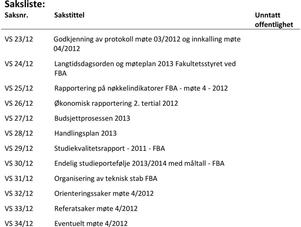 Fakultetsstyret ved FBA VS 25/12 Rapportering på nøkkelindikatorer FBA - møte 4-2012 VS 26/12 Økonomisk rapportering 2.