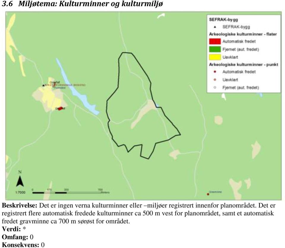 Det er registrert flere automatisk fredede kulturminner ca 500 m vest for