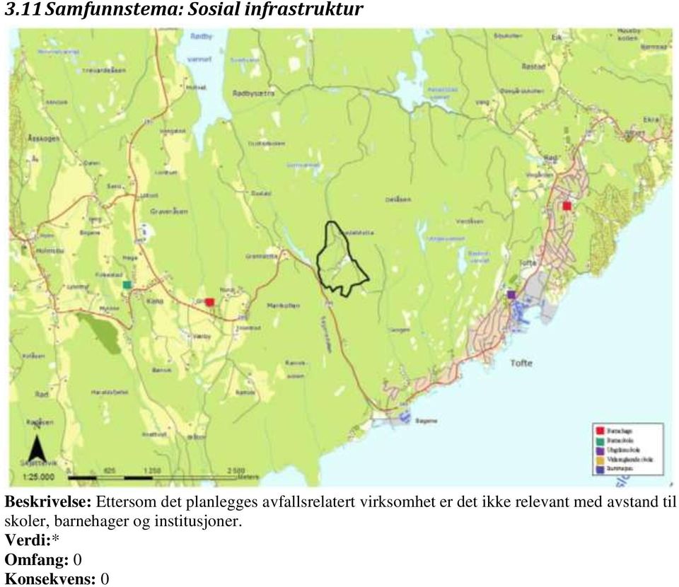 er det ikke relevant med avstand til skoler,