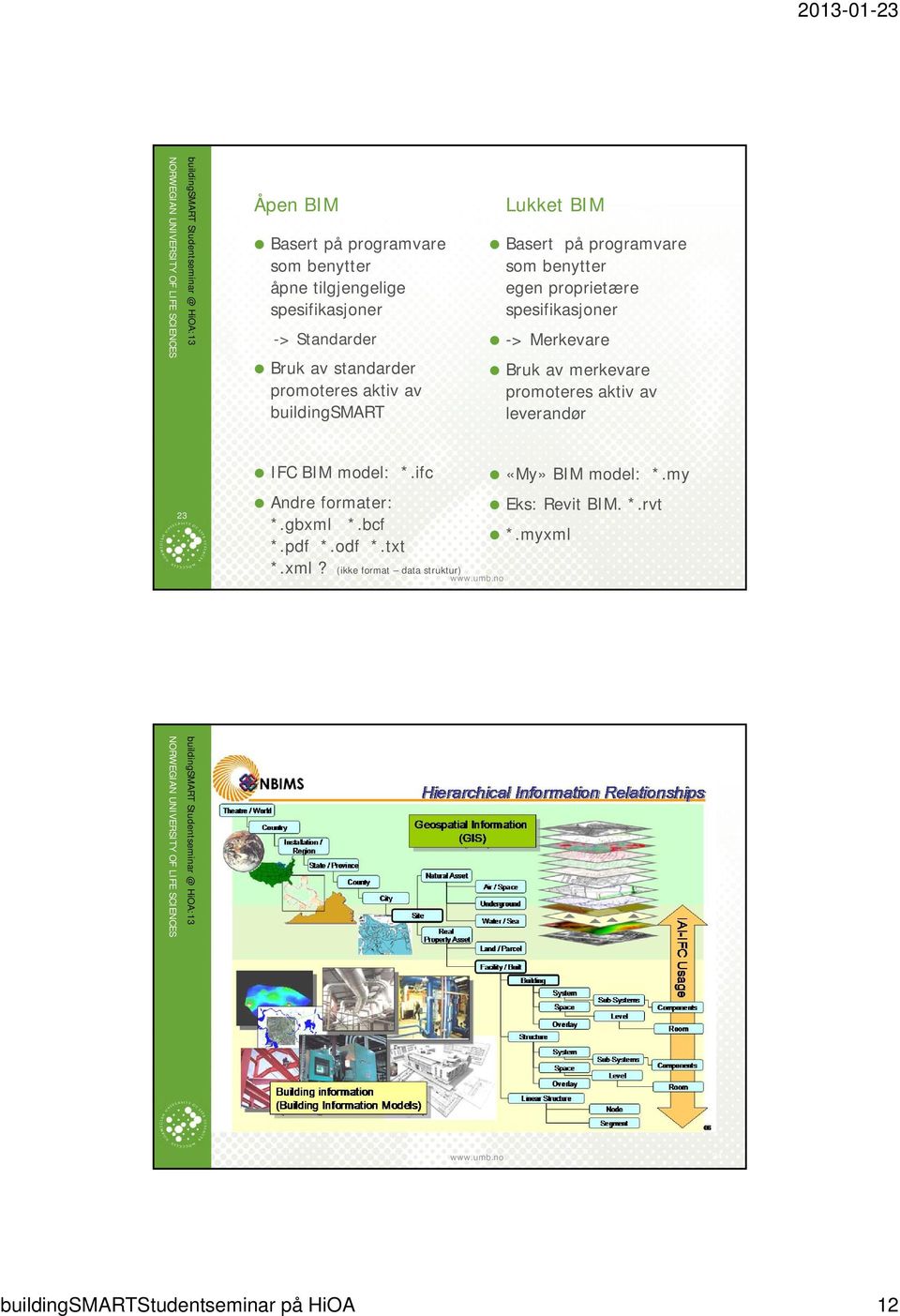 Merkevare Bruk av merkevare promoteres aktiv av leverandør 23 IFC BIM model: *.ifc Andre formater: *.gbxml *.bcf *.pdf *.