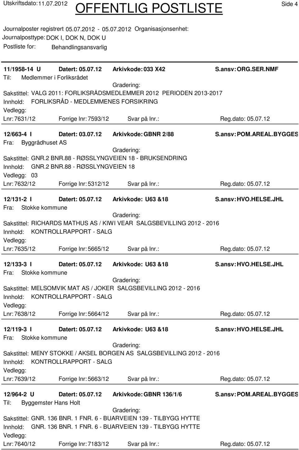 dato: 05.07.12 12/663-4 I Datert: 03.07.12 Arkivkode:GBNR 2/88 Fra: Byggrådhuset AS Sakstittel: GNR.2 BNR.88 - RØSSLYNGVEIEN 18 - BRUKSENDRING Innhold: GNR.2 BNR.88 - RØSSLYNGVEIEN 18 03 Lnr: 7632/12 Forrige lnr: 5312/12 Svar på lnr.