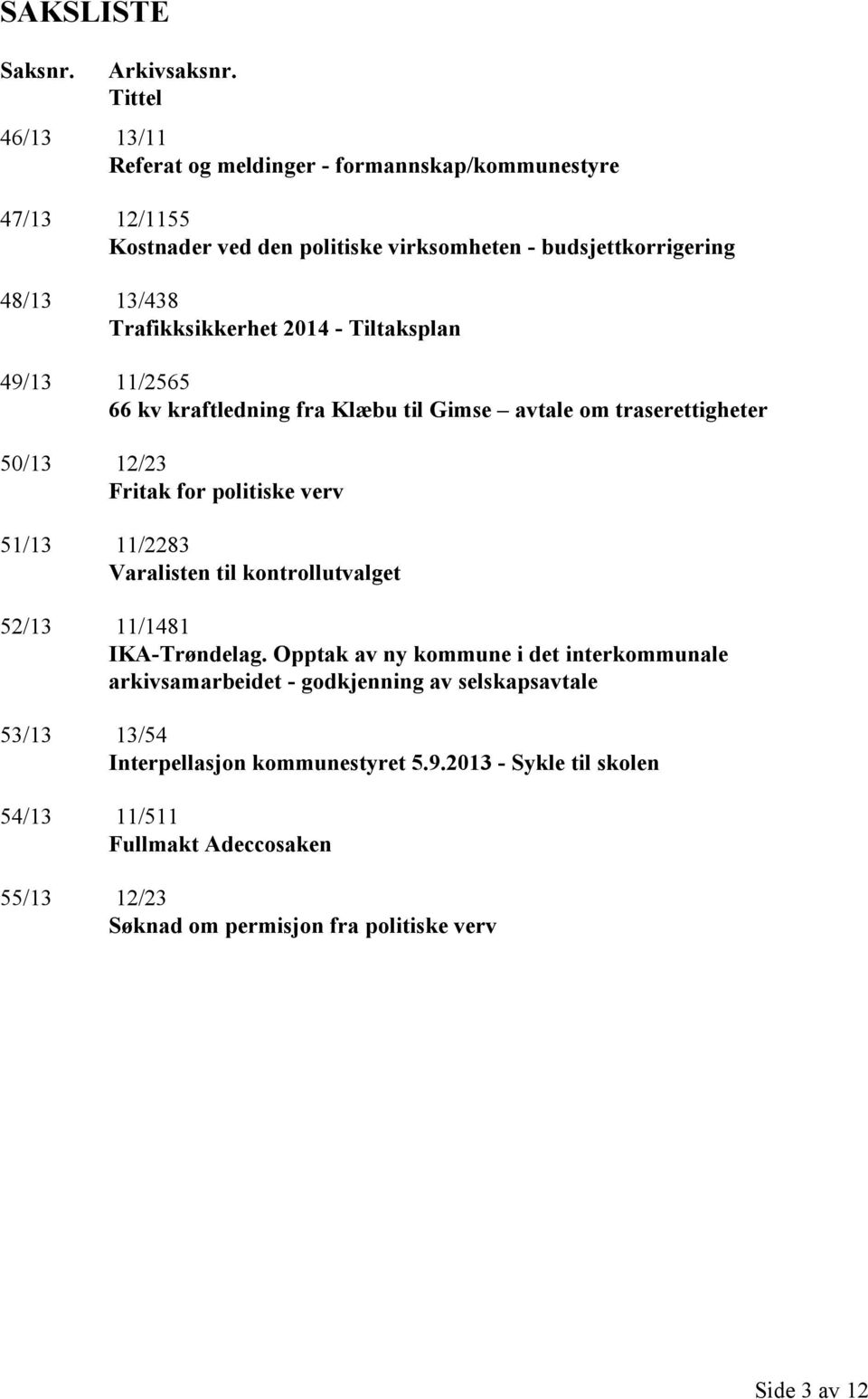 Trafikksikkerhet 2014 - Tiltaksplan 49/13 11/2565 66 kv kraftledning fra Klæbu til Gimse avtale om traserettigheter 50/13 12/23 Fritak for politiske verv 51/13 11/2283