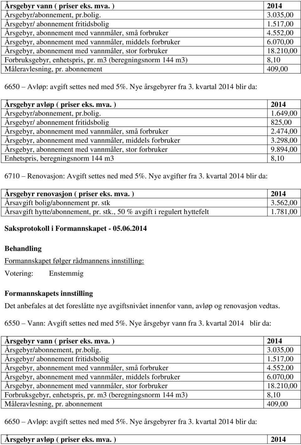 m3 (beregningsnorm 144 m3) 8,10 Måleravlesning, pr. abonnement 409,00 6650 Avløp: avgift settes ned med 5%. Nye årsgebyrer fra 3. kvartal 2014 blir da: Årsgebyr avløp ( priser eks. mva.