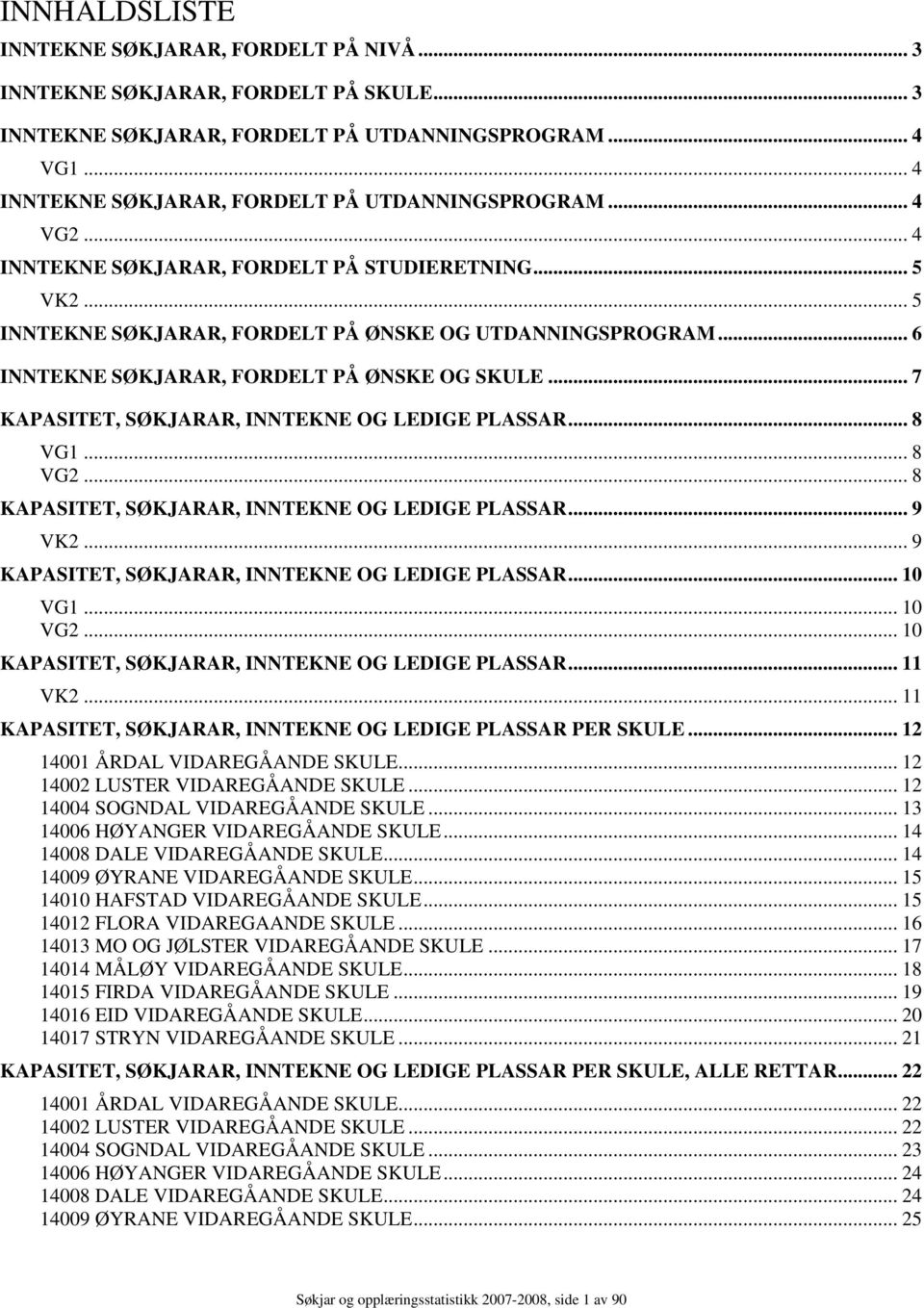 .. 6 INNTEKNE SØKJARAR, FORDELT PÅ ØNSKE OG SKULE... 7 KAPASITET, SØKJARAR, INNTEKNE OG LEDIGE PLASSAR... 8 VG1... 8 VG2... 8 KAPASITET, SØKJARAR, INNTEKNE OG LEDIGE PLASSAR... 9 VK2.
