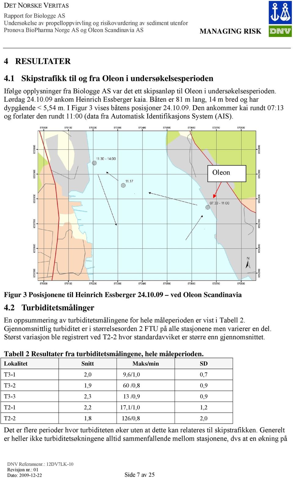 Oleon Figur 3 Posisjonene til Heinrich Essberger 24.10.09 ved Oleon Scandinavia 4.2 Turbiditetsmålinger En oppsummering av turbiditetsmålingene for hele måleperioden er vist i Tabell 2.
