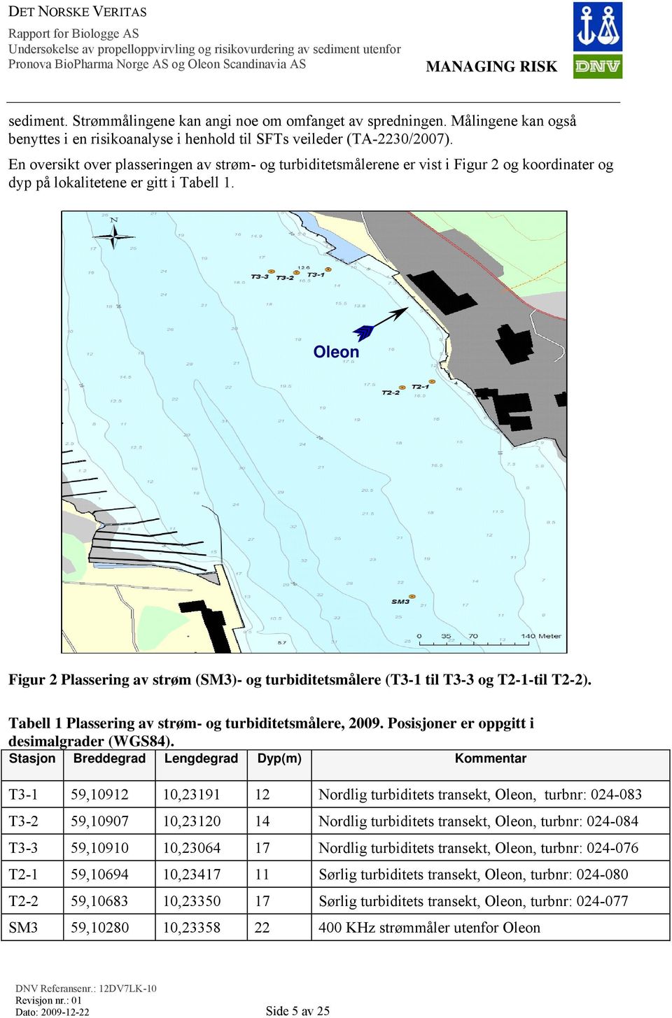 Oleon Figur 2 Plassering av strøm (SM3)- og turbiditetsmålere (T3-1 til T3-3 og T2-1-til T2-2). Tabell 1 Plassering av strøm- og turbiditetsmålere, 2009. Posisjoner er oppgitt i desimalgrader (WGS84).