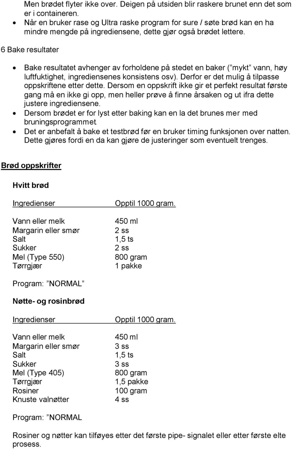 6 Bake resultater Bake resultatet avhenger av forholdene på stedet en baker ( mykt vann, høy luftfuktighet, ingrediensenes konsistens osv). Derfor er det mulig å tilpasse oppskriftene etter dette.