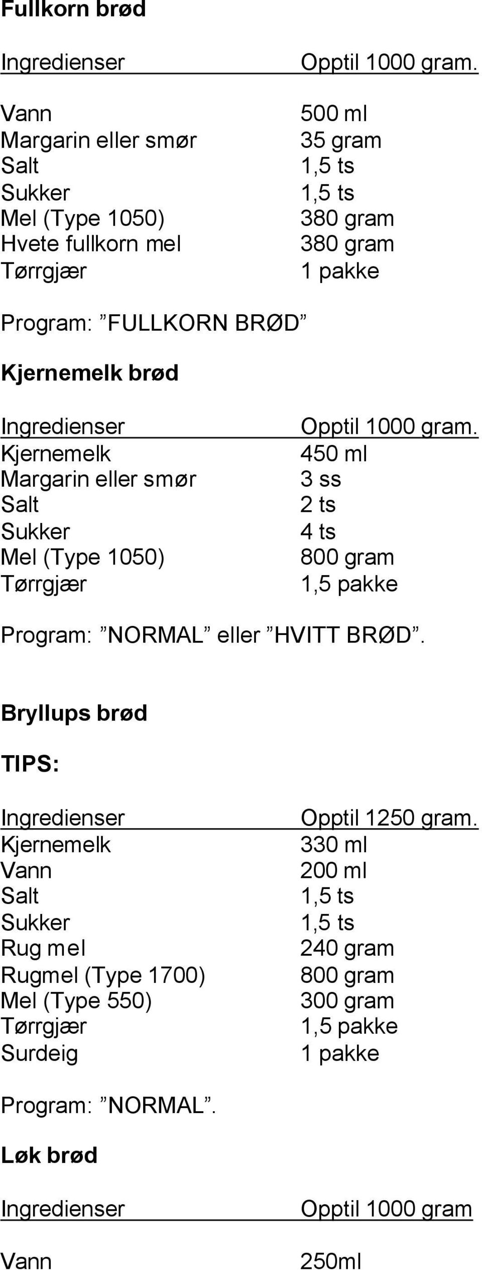 Tørrgjær Opptil 1000 gram. 450 ml 3 ss 2 ts 4 ts 800 gram 1,5 pakke Program: NORMAL eller HVITT BRØD.