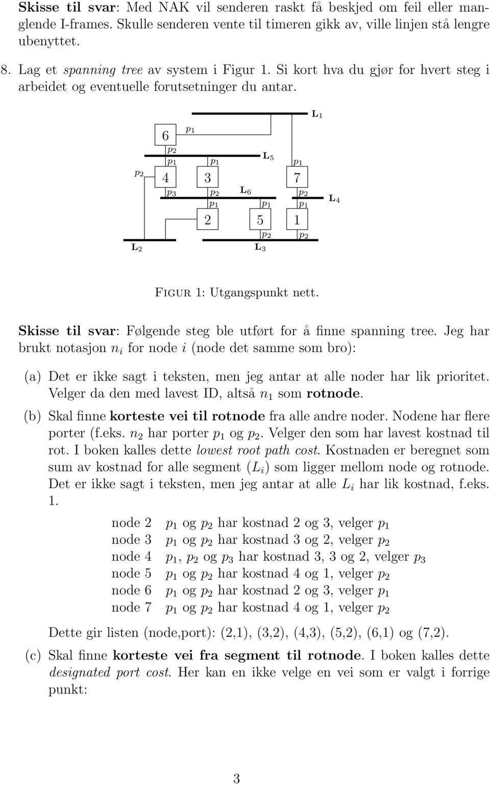 L 6 4 p p p 3 p 3 L 6 p p p 2 L 2 L 3 5 L 5 p 7 L 4 Figur : Utgangspunkt nett. Skisse til svar: Følgende steg ble utført for å finne spanning tree.