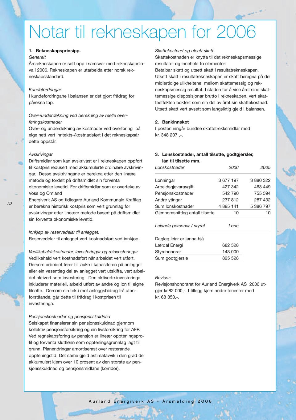 Over-/underdekning ved berekning av reelle overføringskostnader Over- og underdekning av kostnader ved overføring på eige nett vert inntekts-/kostnadsført i det rekneskapsår dette oppstår.