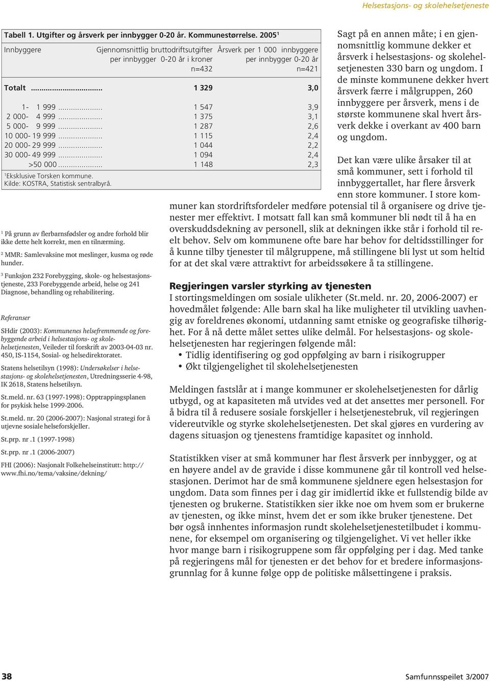 Referanser SHdir (2003): Kommunenes helsefremmende og forebyggende arbeid i helsestasjons- og skolehelsetjenesten, Veileder til forskrift av 2003-04-03 nr. 450, IS-54, Sosial- og helsedirektoratet.