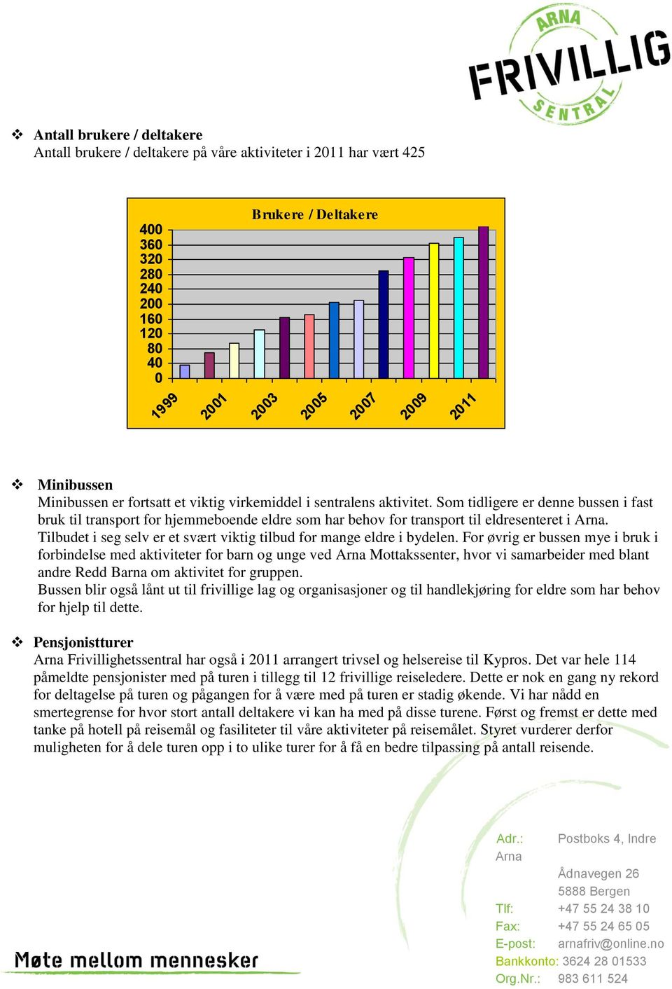 Tilbudet i seg selv er et svært viktig tilbud for mange eldre i bydelen.